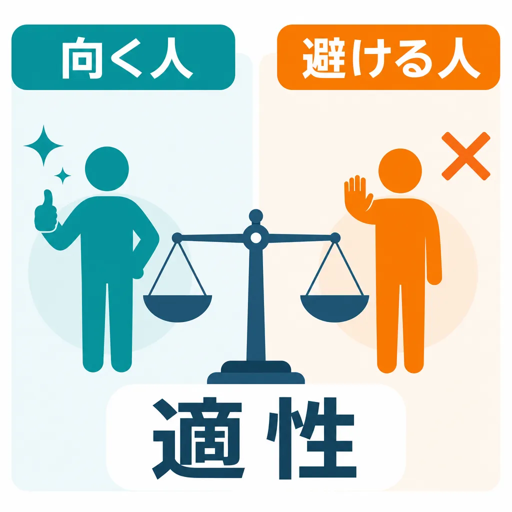 安さで選んで良い人と避けるべき人の適性を示す図解